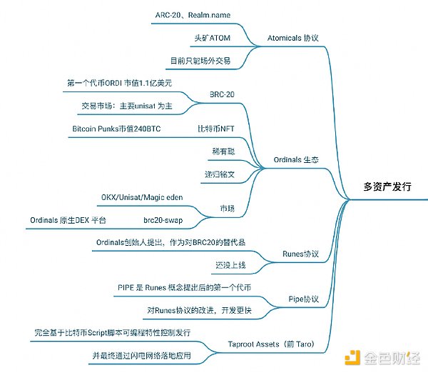 STX币价异军突起：19%暴涨背后的技术信号解读