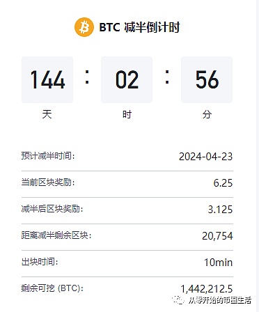 华尔街的DATs：一场披着创新外衣的金融倒退？