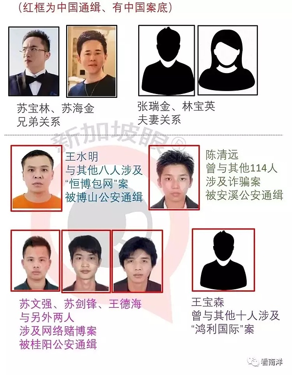 当DeFi遇见现实世界：一场改变金融格局的深度对话