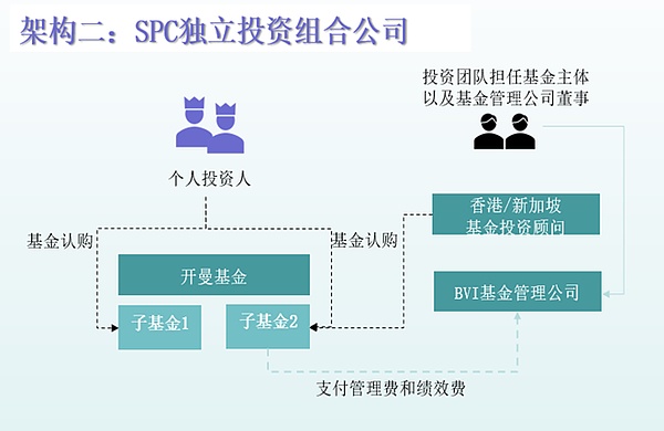 当95后流行天后遇上科技巨头掌门人：一场关于AI、创新与人生的深度对话