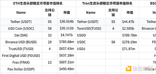 比特币暴冲3.8万！这波行情是真牛市还是回光返照?