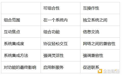 加密货币交易者的实战手册：7种让你脱颖而出的策略