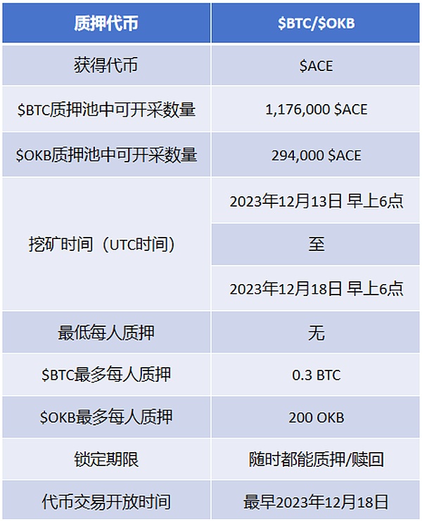 巴菲特真香定律：从比特币是老鼠药到躺着赚钱的奇妙转变