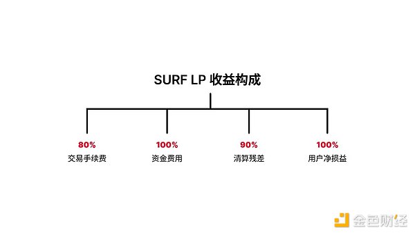 金融大咖叶文莉领衔RWA圆桌：这场元宇宙大会将碰撞出怎样的火花？