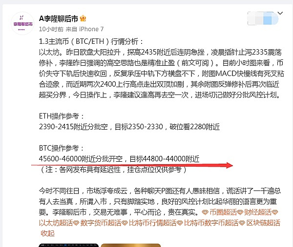 AMP代币未来可期？专家预测2032年或突破0.09美元大关
