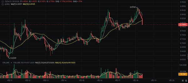 共创团队：用专业和温度重塑互联网投资新生态
