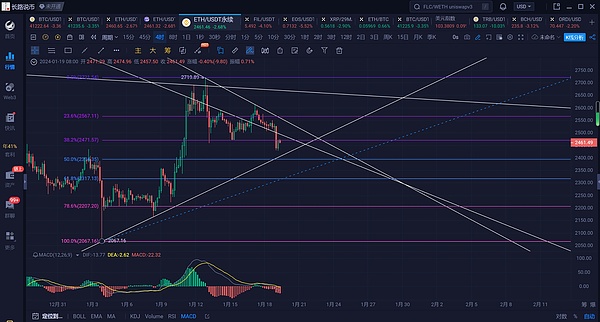 当量子计算遇上比特币：一场出乎意料的进化革命