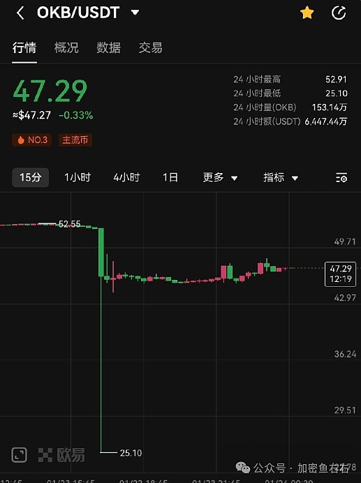 Web3教育新篇章：近畿大学黑客松的精彩24小时