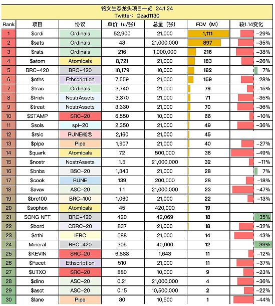 当韩流遇上区块链：LBank Labs要在首尔办场不一样的加密狂欢