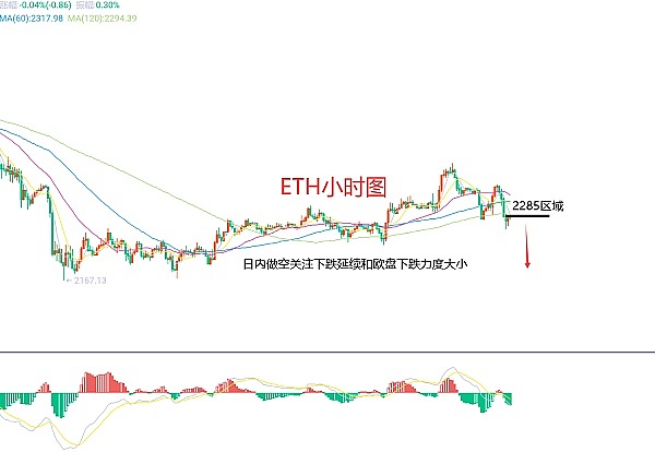 加密世界的五大未解之谜：一个老玩家的深度思考