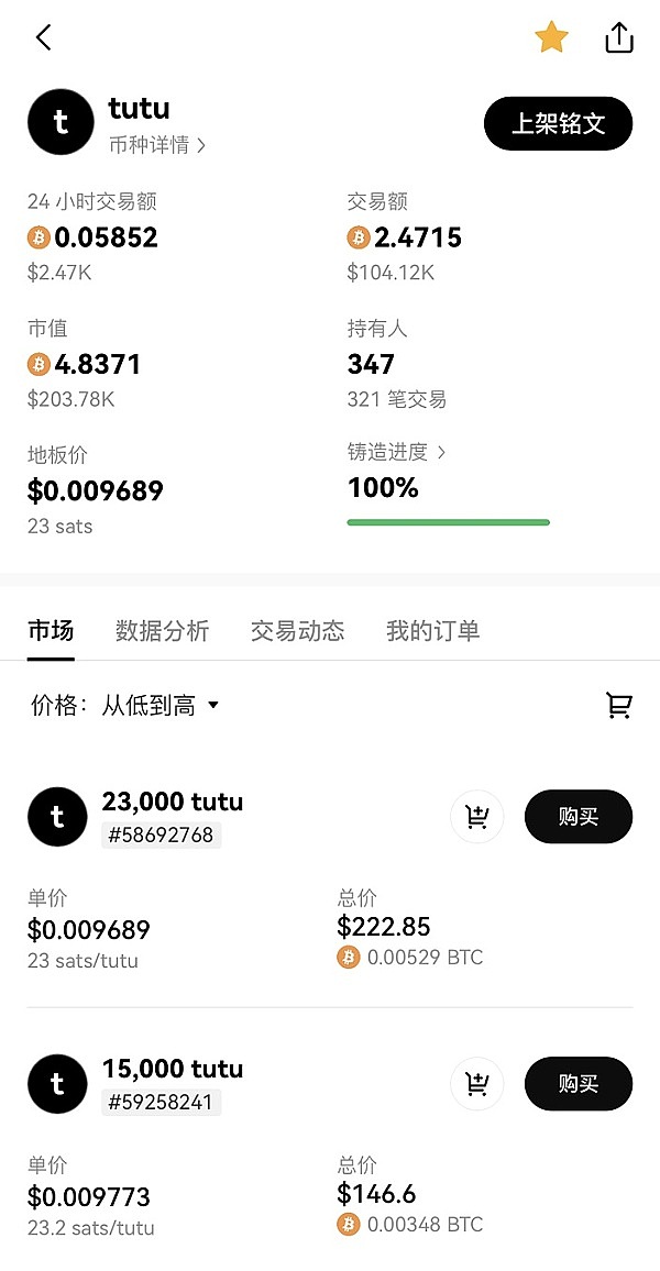 比特币ETF旋风：机构大鳄为何疯狂囤货？