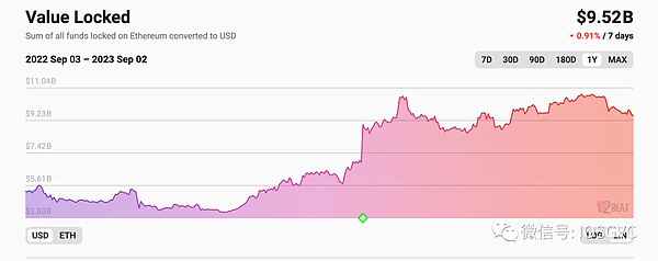 链上应用的革命性潜力：为什么这不仅仅是技术升级