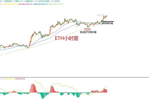 币安换帅风波：这位新加坡老将凭什么接手加密货币帝国？