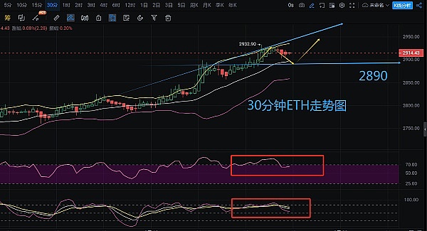 解密比特币新玩法：NAT背后的数字革命