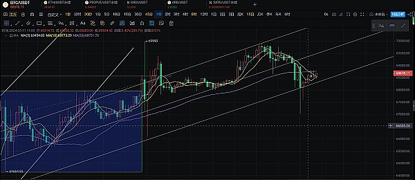 Nostr Assets风波不断：是创新先锋还是问题项目？