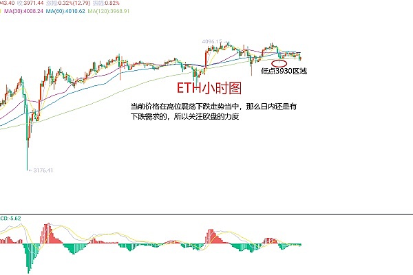 来香港玩转Web3！第一期免费数字金融研学之旅