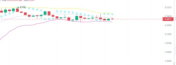 普惠金融数字化转型浪潮中，商业银行如何破局？