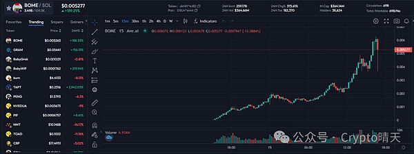Uniswap V4的KYC功能为何让加密社区炸开了锅？