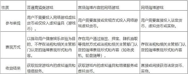 以太坊行情十字路口：多头狂欢或将谢幕？
