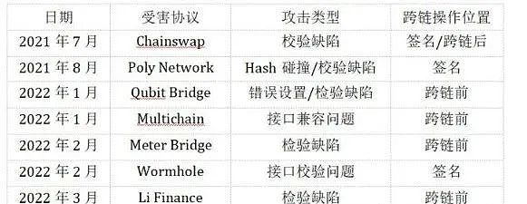 花旗银行重磅出击：打造全天候数字资产平台，机构客户迎来新机遇
