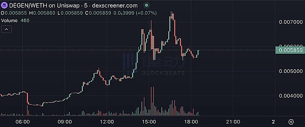 区块链界的变形金刚：星核AstroAI如何让技术真正落地变现