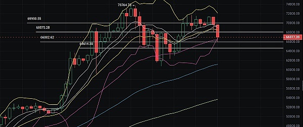 跨链代币：区块链世界的破壁者