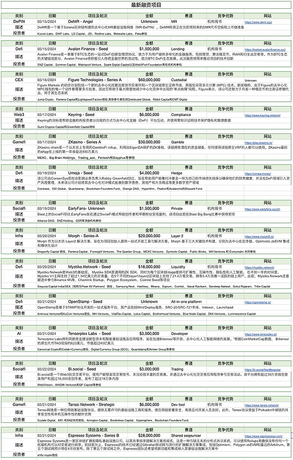 大模型套壳背后：中国AI产业成长的阵痛与思考