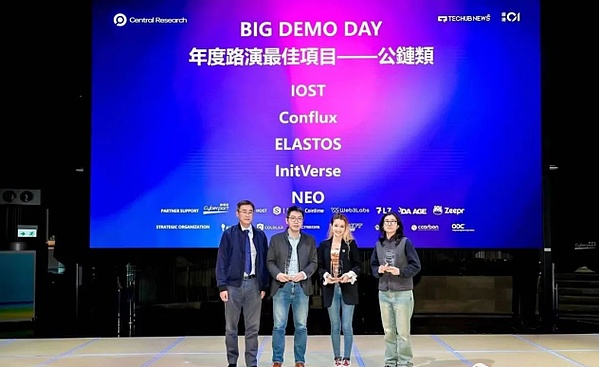 加密资产定价：一场关于信仰与现实的博弈