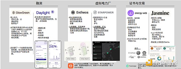 深度解析：Starknet生态与Blast玩法，抓住2024年财富密码