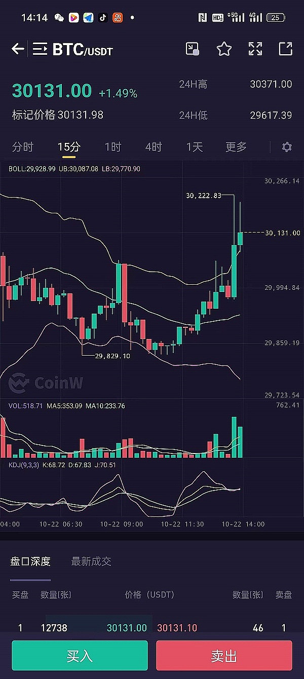 区块链：第三世界中小企业的破局密码