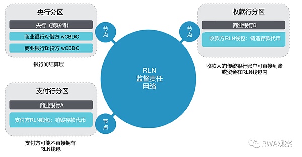币圈老韭菜的生存指南：当暴涨暴跌来临时如何自救