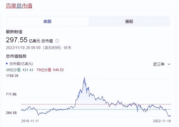 北汽蓝谷交出亮眼成绩单：前三季度销量猛增91%背后的商业逻辑