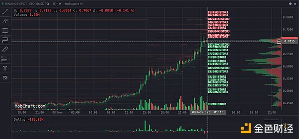 加密世界的十字路口：一场43亿美元的和解背后