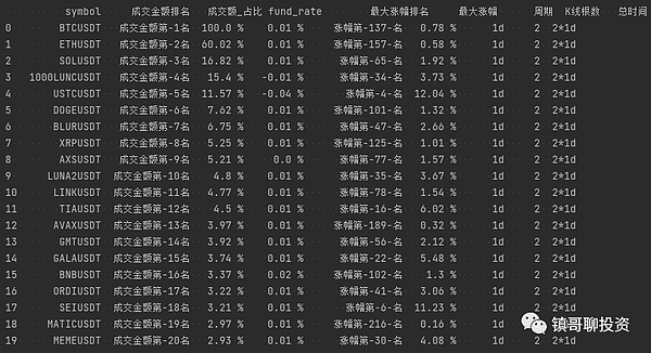 Web3.0：新时代的国际协作网络该如何破局？