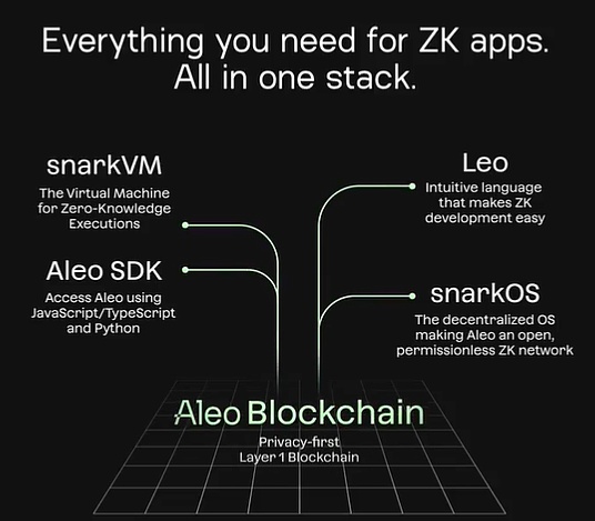 抄底还是观望？NEAR和LINK最新走势深度研判