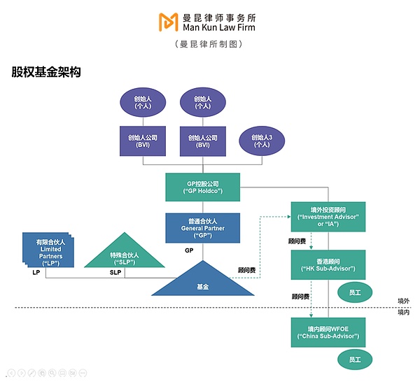 比特币市场观察：狂欢背后暗藏风险信号