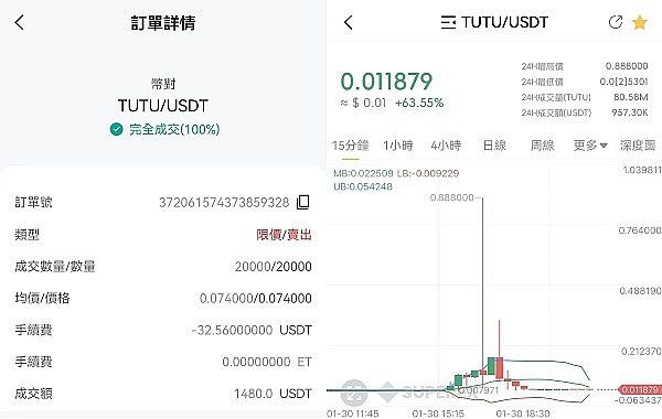 华尔街的数字恐惧症：当传统金融遇上加密浪潮