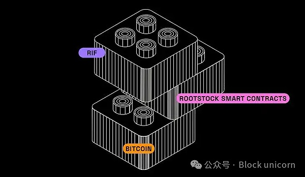 警惕！披着USDT外衣的新型传销骗局正在蔓延