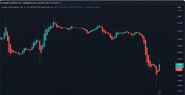 当AI遇上区块链：一场颠覆科技巨头的革命正悄然兴起