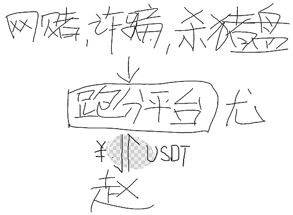 渣打香港携手两大巨头布局稳定币赛道，新公司三易其名终落定