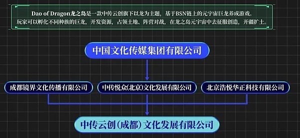玻璃行业转型迫在眉睫：10月宜昌论道双碳新出路