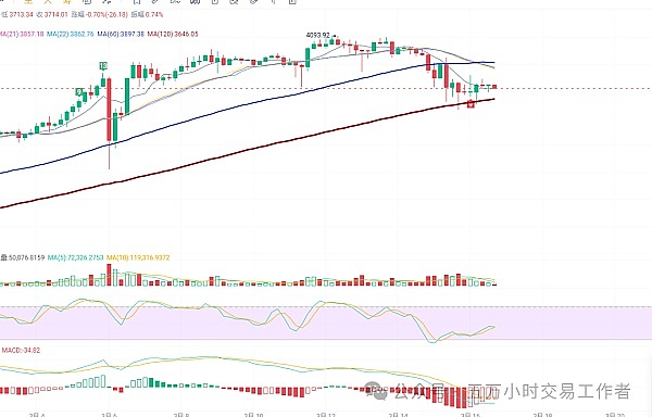 比特币ETF狂欢背后：一位老司机的忧思录