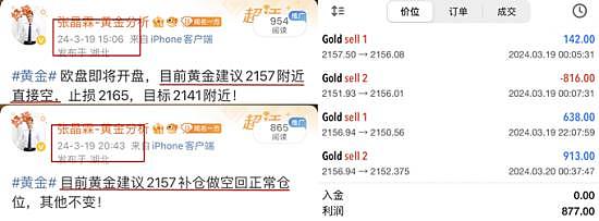 莱特币市场观察：暴风雨前的宁静？60美元或是关键入场点
