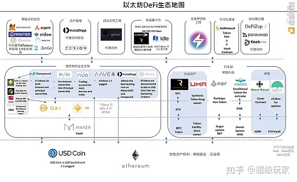 稳定币江湖：USDT的特洛伊木马计划正在上演