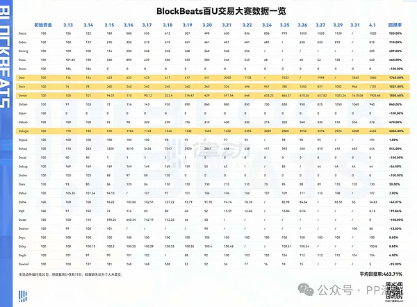 Cosmos新玩法：流动性质押模块(LSM)将带来怎样的改变？