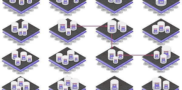 2亿美元加密货币被盗：Mixin用户该向谁讨说法？