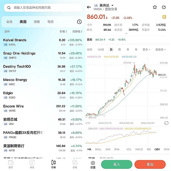 财经快报：马斯克财富缩水记 & Web3最新动态一览