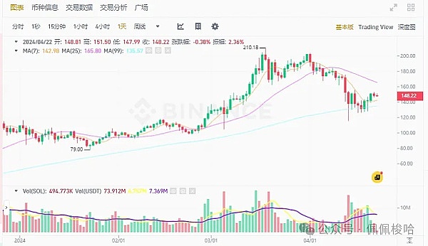 Web3安全警示录：当黑客比你更懂区块链