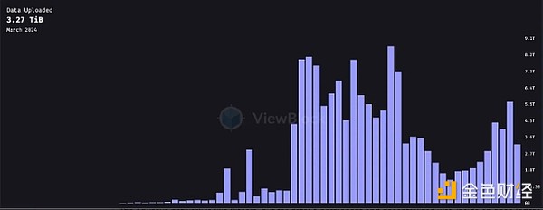 DeFi江湖再起波澜：SynFutures V3带来怎样的颠覆性革命？