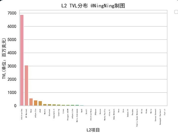 Web3职场寒冬？币安风波后，区块链从业者的新机遇在哪里